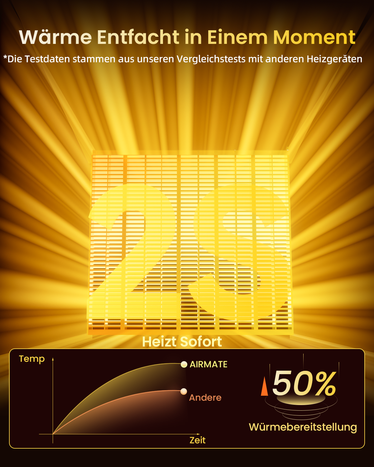 25"Space Heaters For Indoor Use Large Room