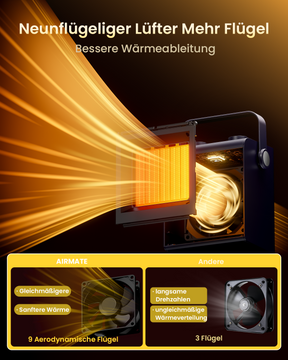 25"Space Heaters For Indoor Use Large Room