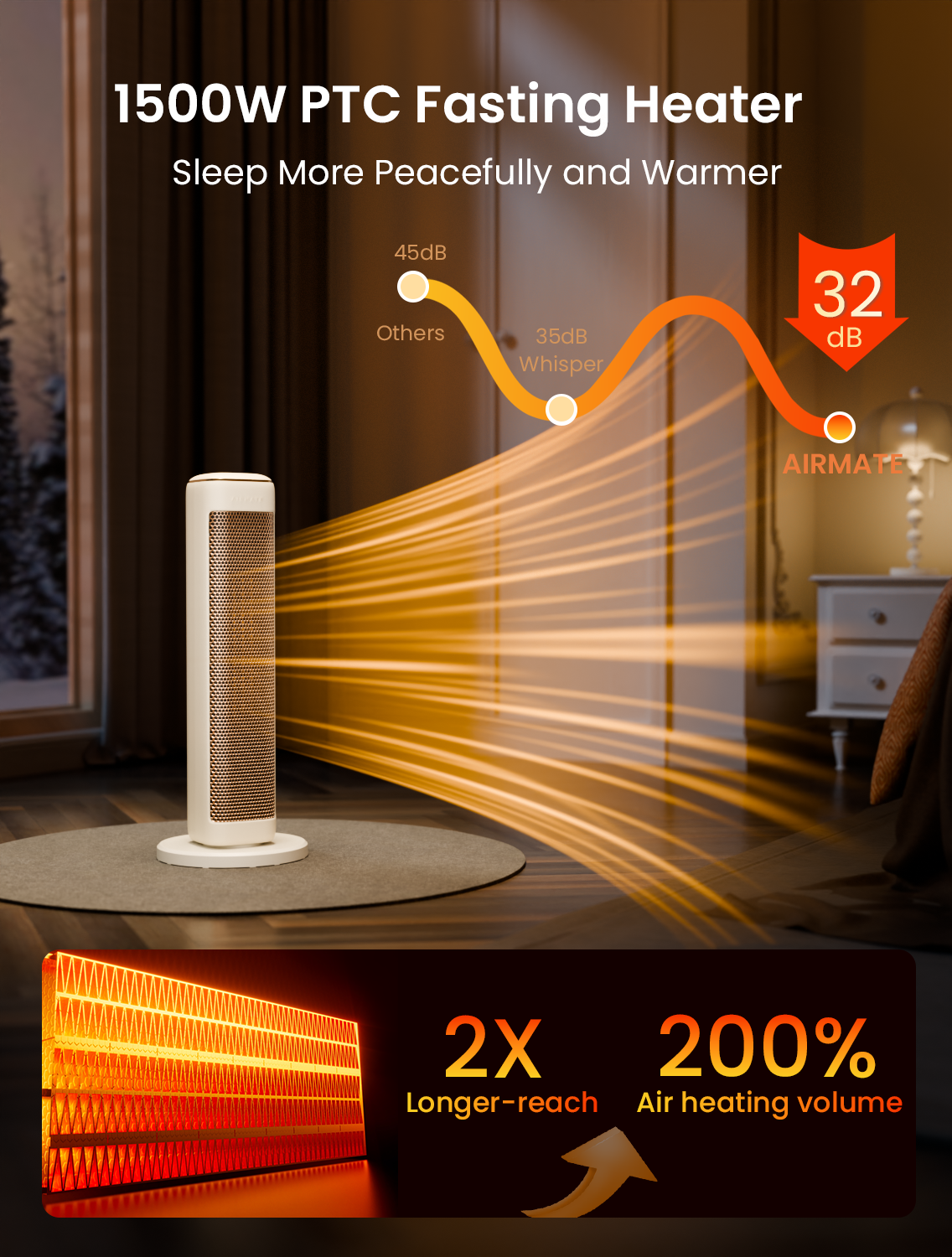 25" Space Heaters For Indoor Use Large Room