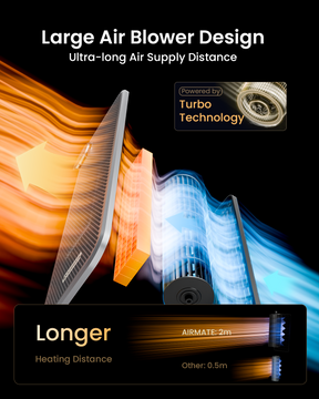 Heater for Large Room, 8 Safe Protection Tower